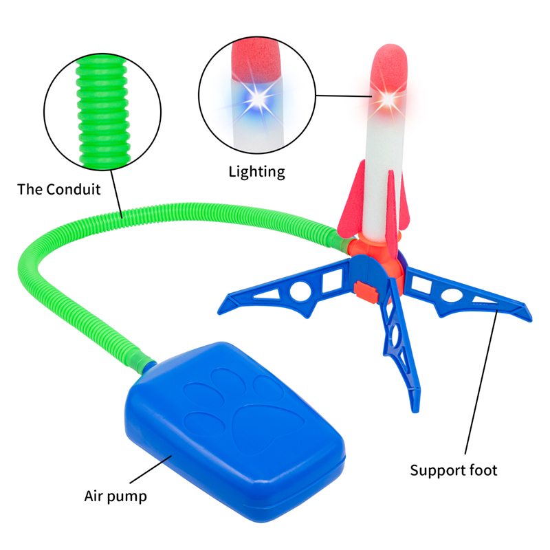 Pedałowa pompa powietrza dla d – Kids Outdoor Jumping Toys recenzja i cena