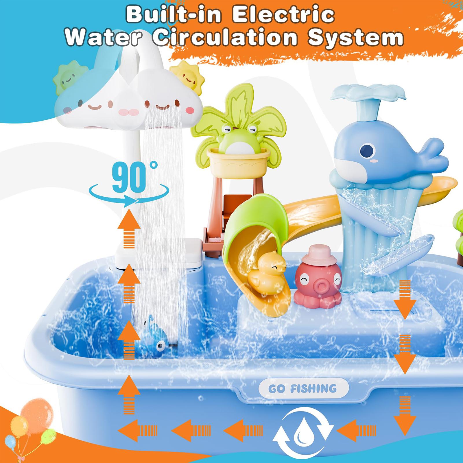 Elektryczne zabawki kuchenne d – Kids Outdoor Sink recenzja i cena